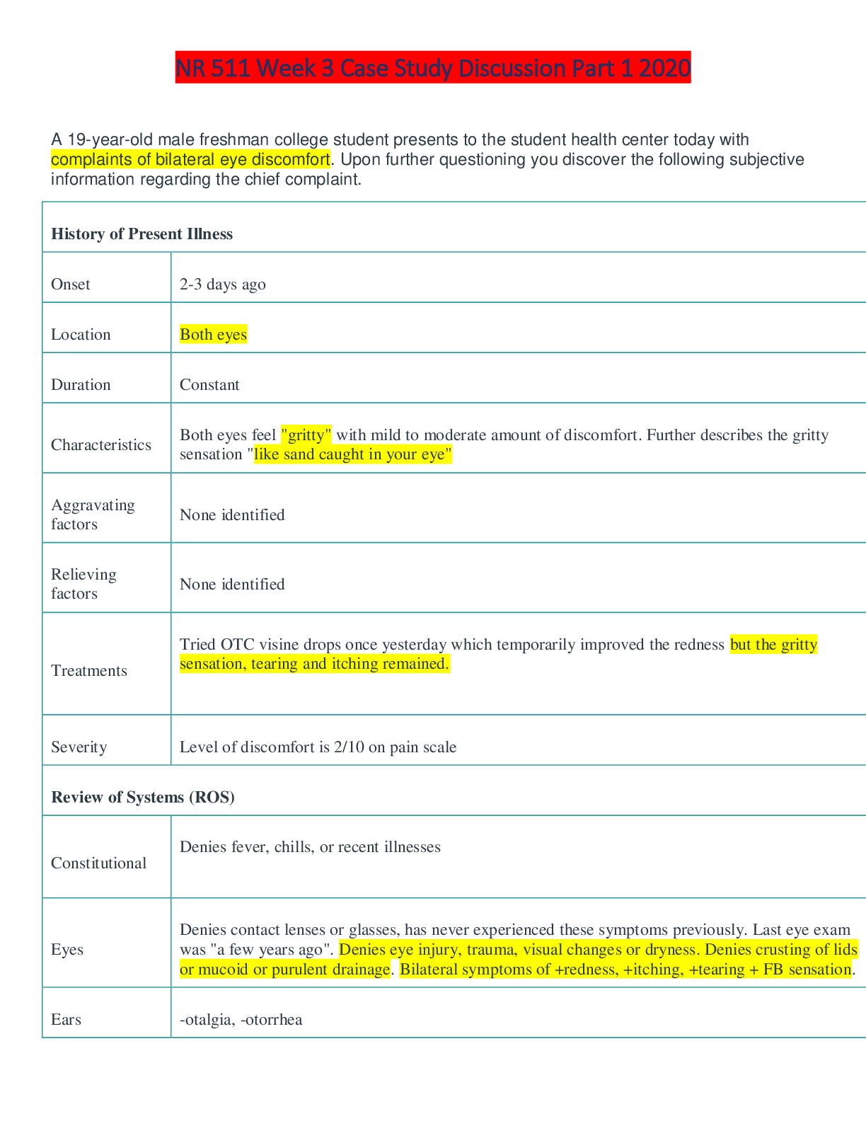 NR 511 Week 3 Case Study Discussion Part One 2020